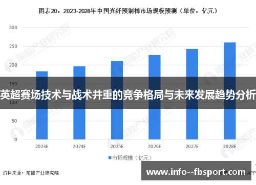 英超赛场技术与战术并重的竞争格局与未来发展趋势分析 英超赛场技术与战术并重的竞争格局与未来发展趋势分析