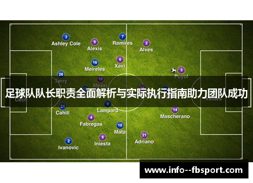 足球队队长职责全面解析与实际执行指南助力团队成功