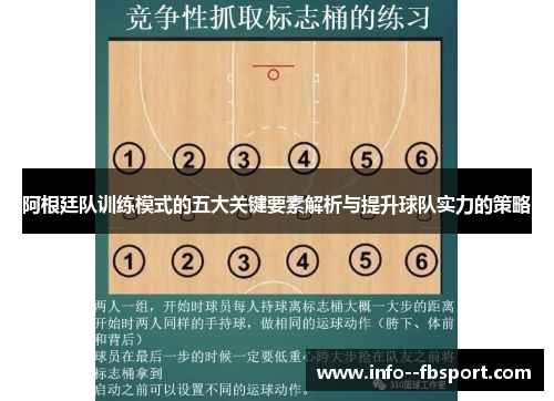 阿根廷队训练模式的五大关键要素解析与提升球队实力的策略