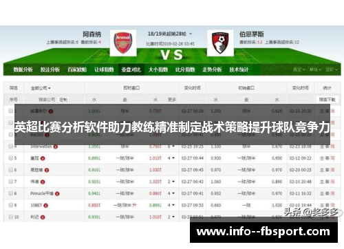 英超比赛分析软件助力教练精准制定战术策略提升球队竞争力