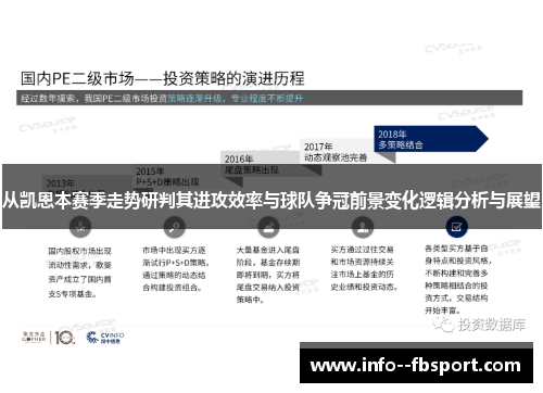从凯恩本赛季走势研判其进攻效率与球队争冠前景变化逻辑分析与展望