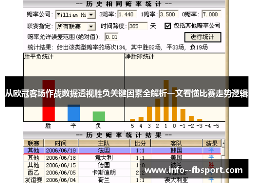 从欧冠客场作战数据透视胜负关键因素全解析一文看懂比赛走势逻辑