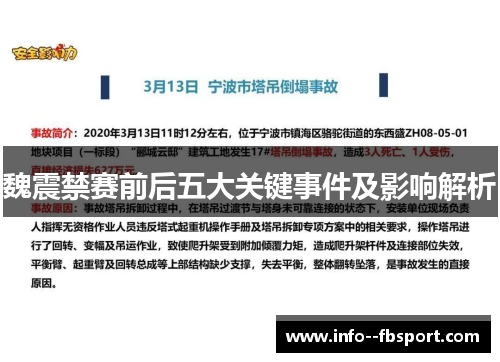 魏震禁赛前后五大关键事件及影响解析