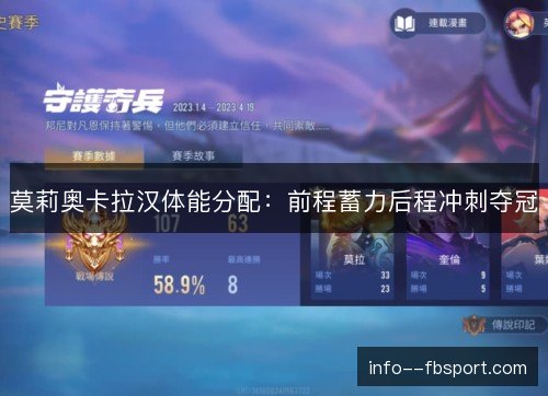 莫莉奥卡拉汉体能分配：前程蓄力后程冲刺夺冠